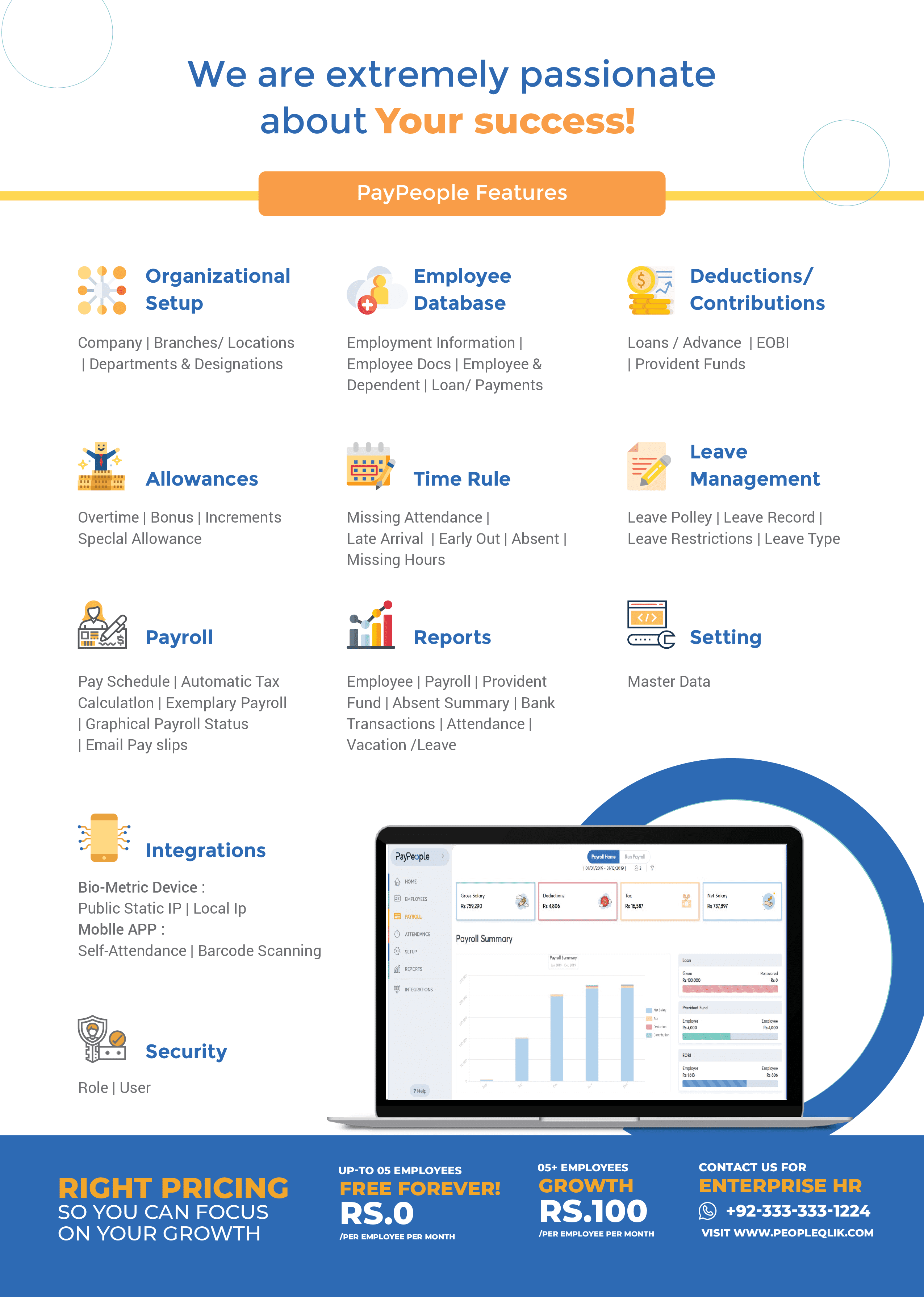 Top HRMS in Islamabad HR Technology can make life easier for HR