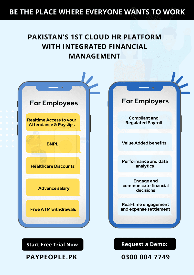 What is using time productively in Attendance software in Karachi Pakistan?