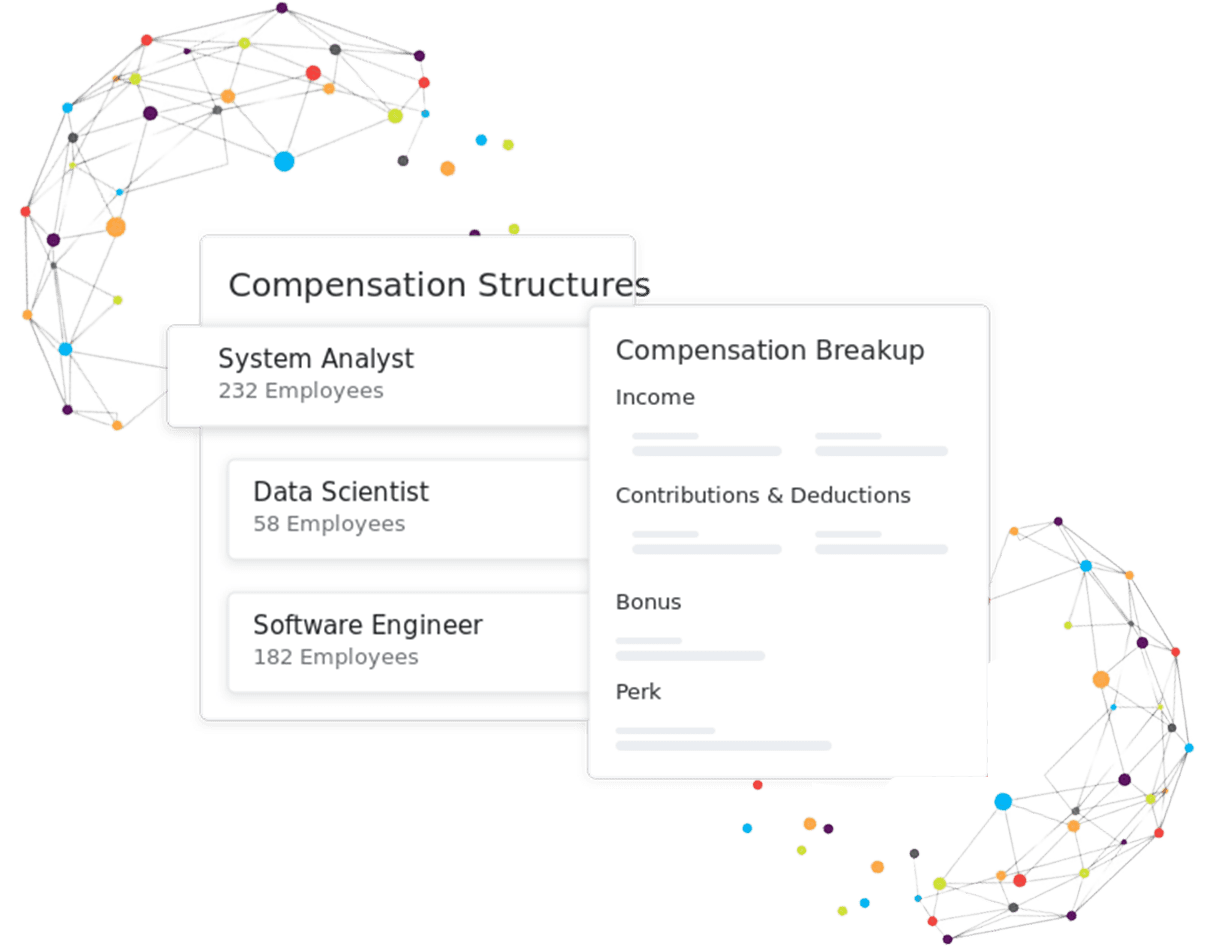 Compensation Planning Software in Pakistan - Lahore Karachi Islamabad