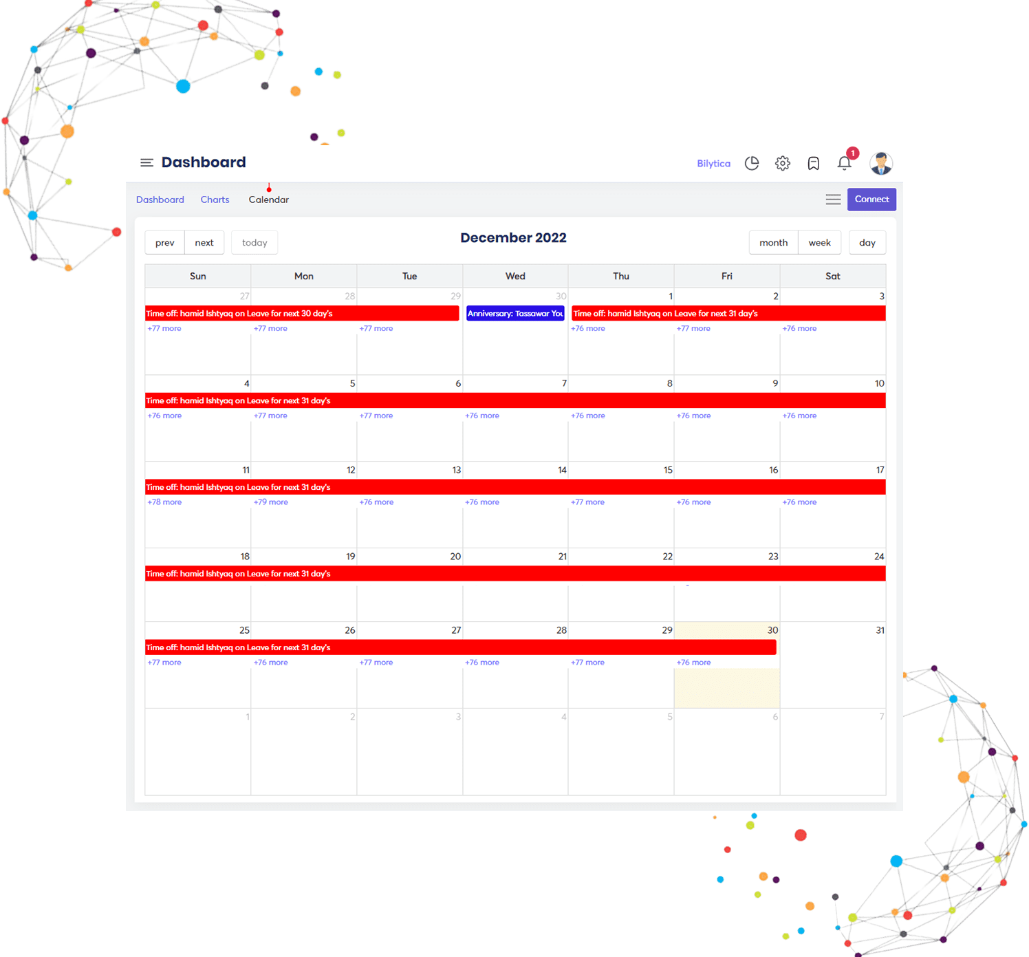 Leave Management System in Pakistan - Lahore Karachi Islamabad