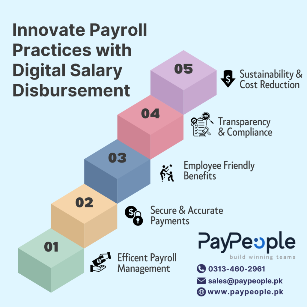 What are the requirements of Leave Management System?